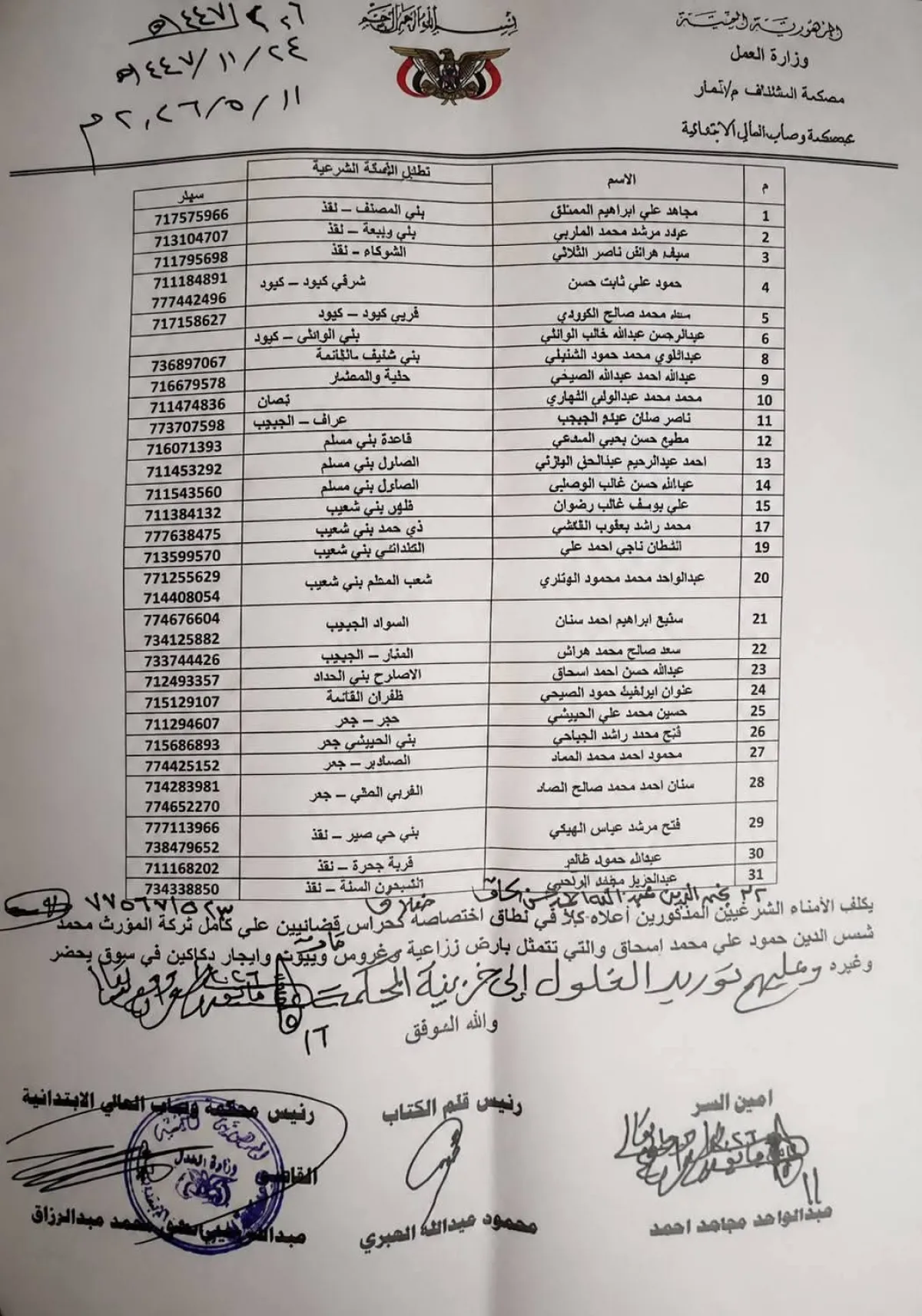 وثيقة تكشف تحركاً حوثياً جديداً لإحكام السيطرة على أراضي وممتلكات المواطنين بوصاب العالي