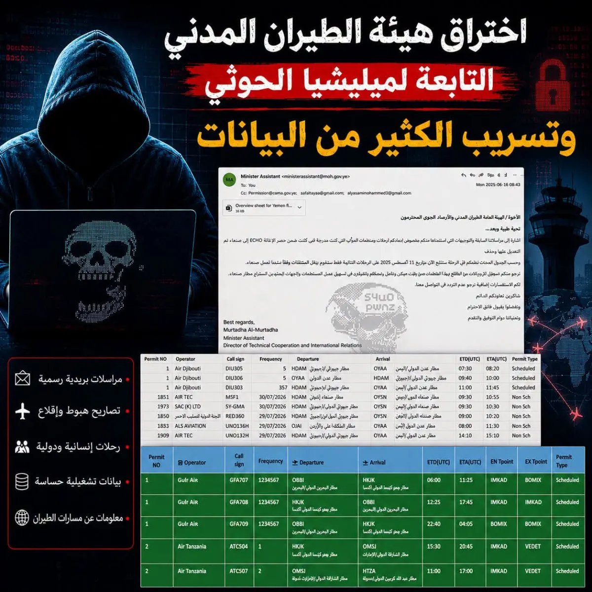 اختراق سيبراني يضرب هيئة الطيران المدني في صنعاء.. تسريب وثائق تشغيلية ورحلات مرتبطة بـ«ماهان إير» الإيرانية