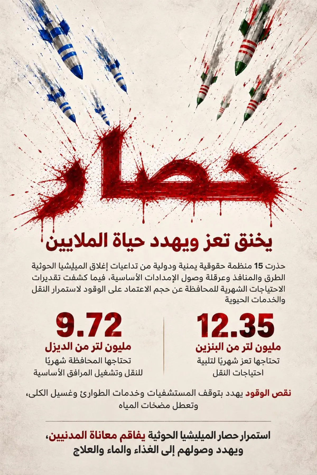 حصار يخنق تعز