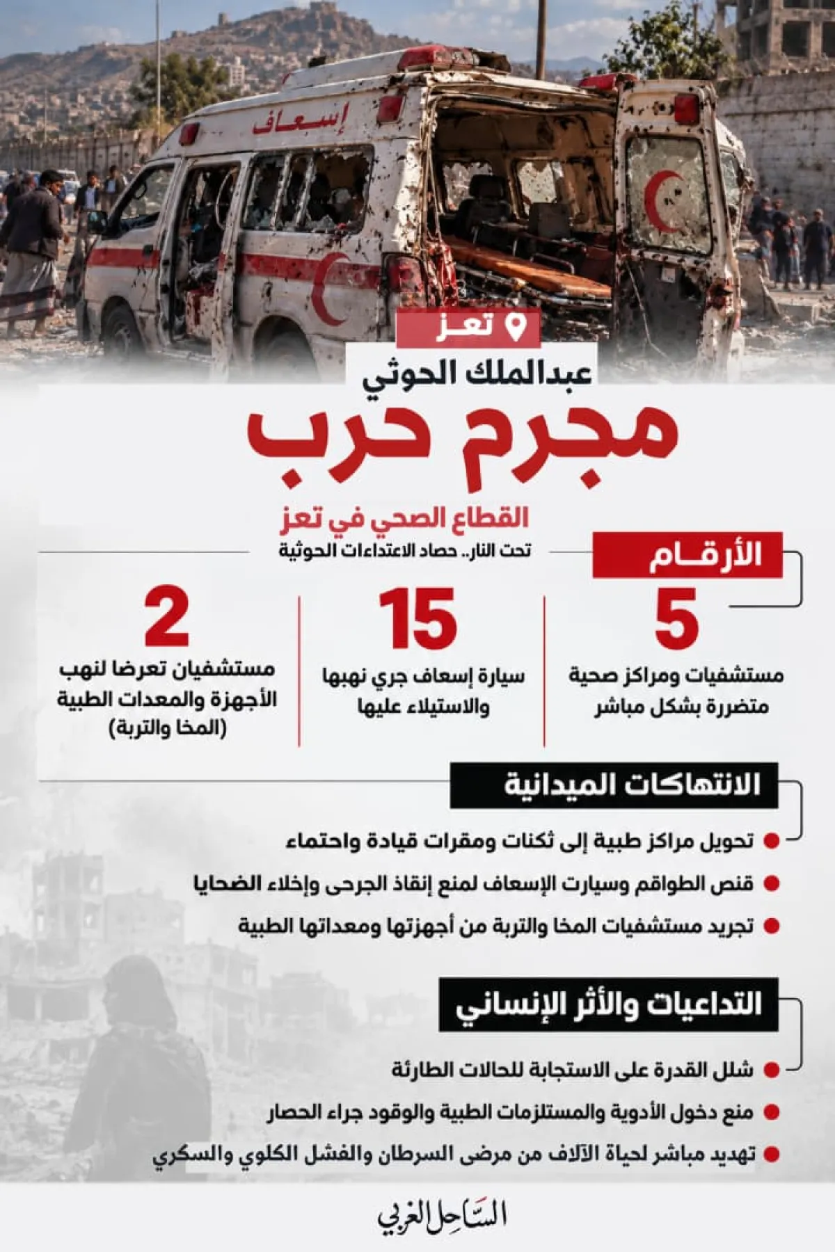 تعز... عبدالملك الحوثي مجرم حرب